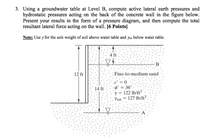 Solved Using A Groundwater Table At Level B, Compute Active | Chegg.com