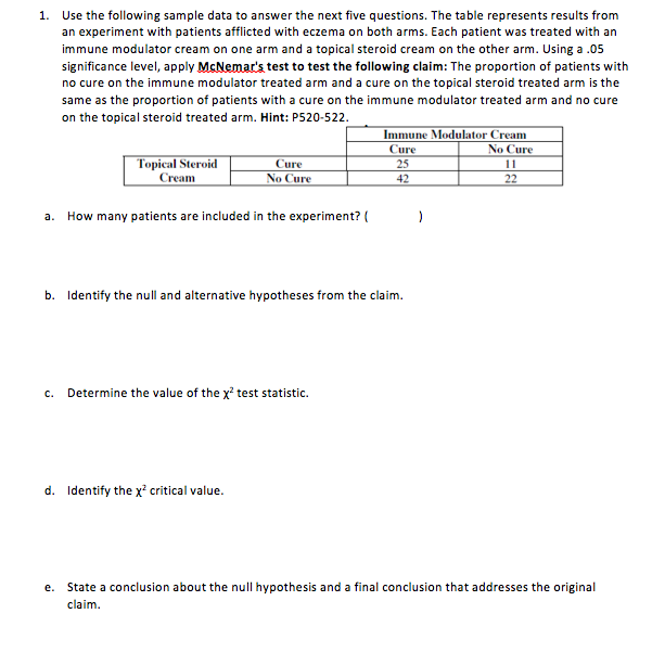 Solved Use the following sample data to answer the next five | Chegg.com