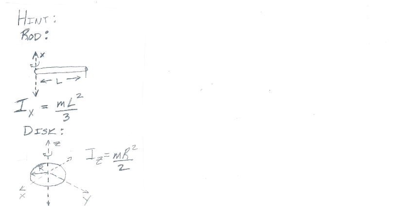 how to calculate mass moment of inertia