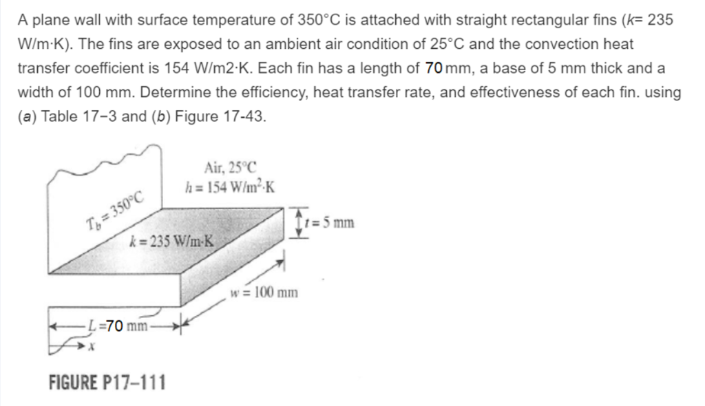 planar surface corelcad