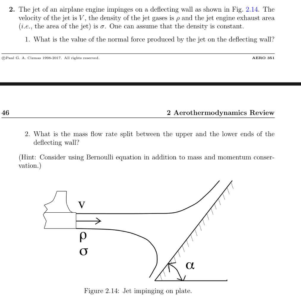 Solved 2. The jet of an airplane engine impinges on a