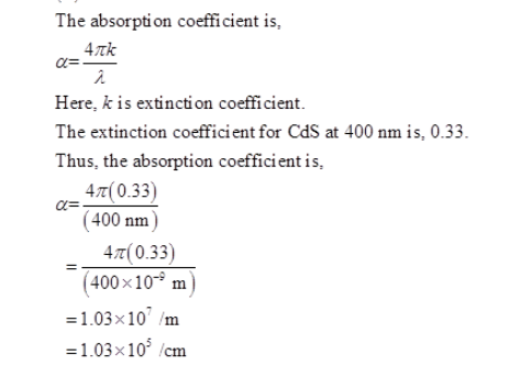 How To Find Extinction Coefficient From Slope