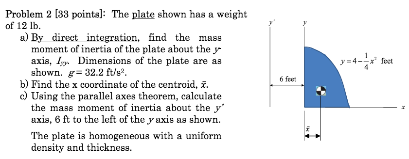 Solved Problem 2 133 points: The plate shown has a weight of | Chegg.com