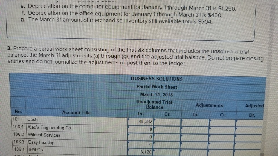 e. Depreciation on the computer equipment for January