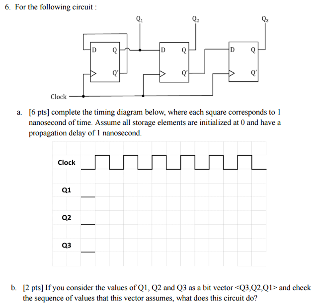 Solved For the following circuit: complete the timing | Chegg.com