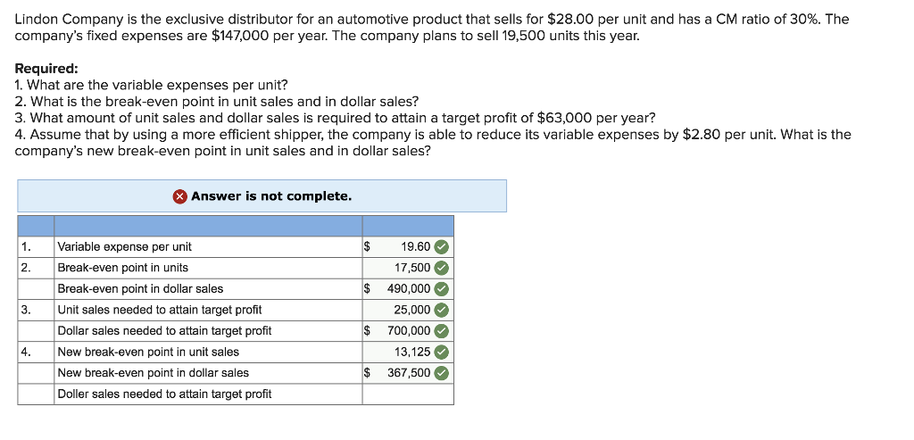 solved-lindon-company-is-the-exclusive-distributor-for-an-chegg