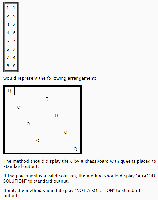Solved The eight queen's puzzle is the problem of placing | Chegg.com