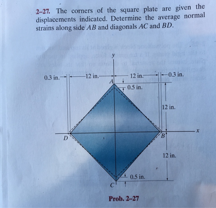 Solved 2-27. The Corners Of The Square Plate Are Given The | Chegg.com