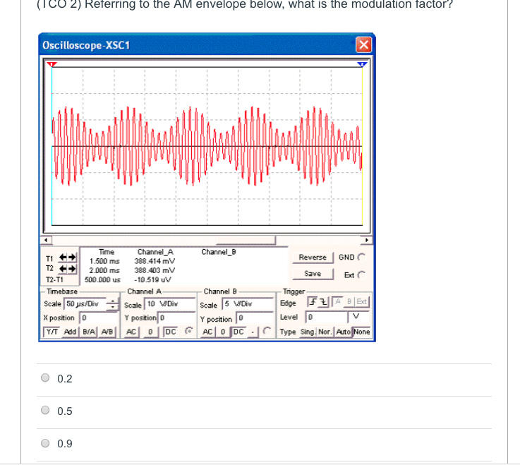 Solved 1CO 2) Referring to the AM envelope below, what is