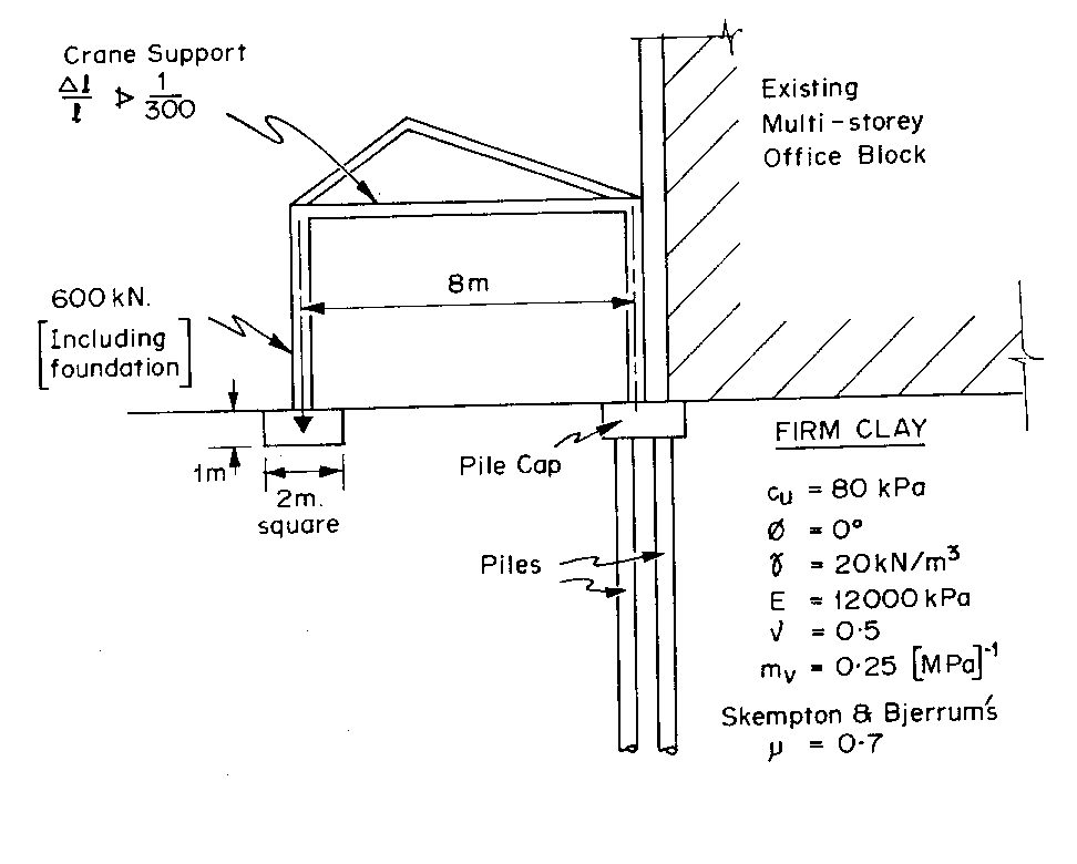 shallow-foundation-assignment-a-company-which-chegg