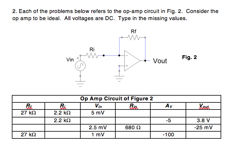 Solved 2. Each Of The Problems Below Refers To The Op-amp | Chegg.com