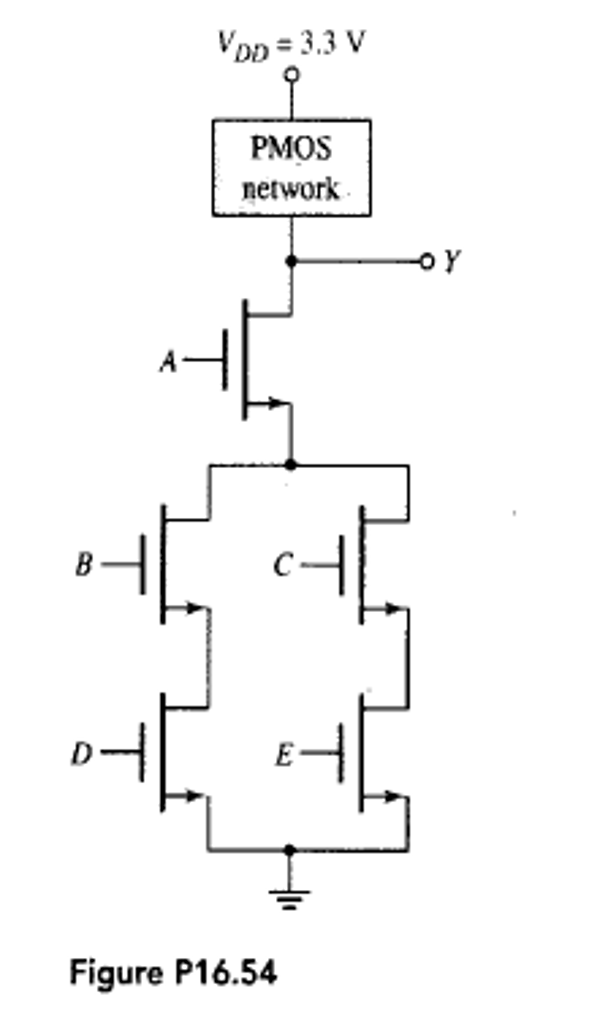 Solved D16.54 Figure P16.54 is a classic CMOS logic gate. | Chegg.com