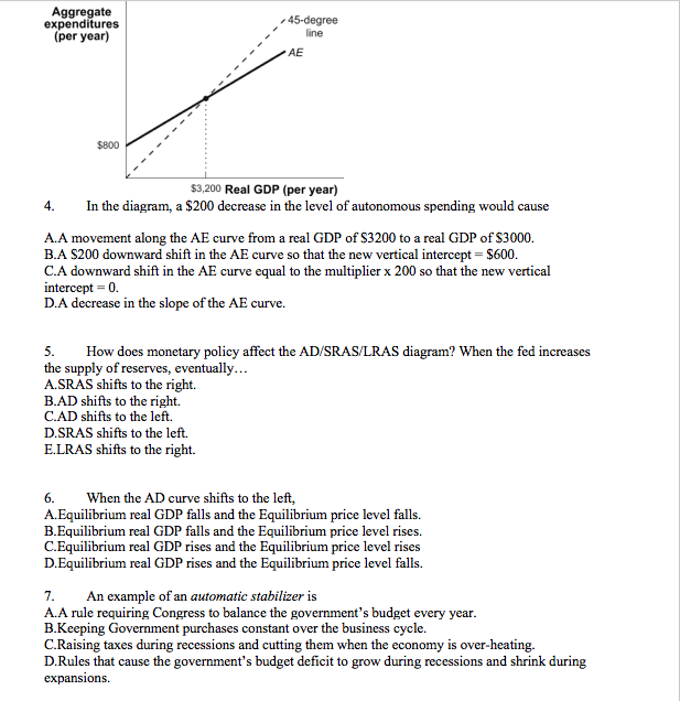 Solved 4. In the diagram, a $200 decrease in the | Chegg.com