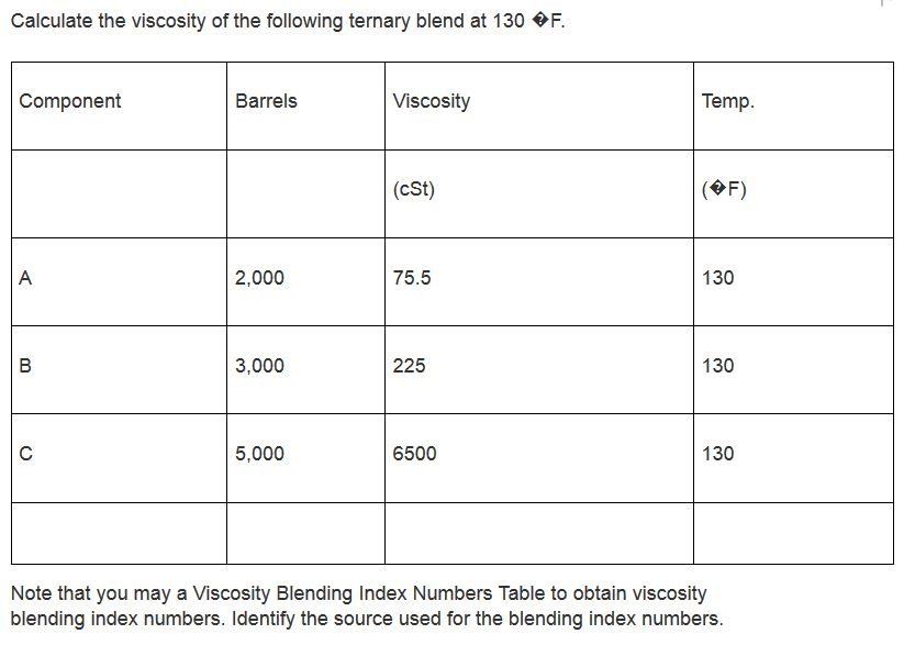 viscosity index calculator free temperature