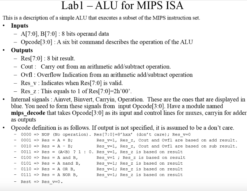 hardware modelling using verilog nptel assignment answers