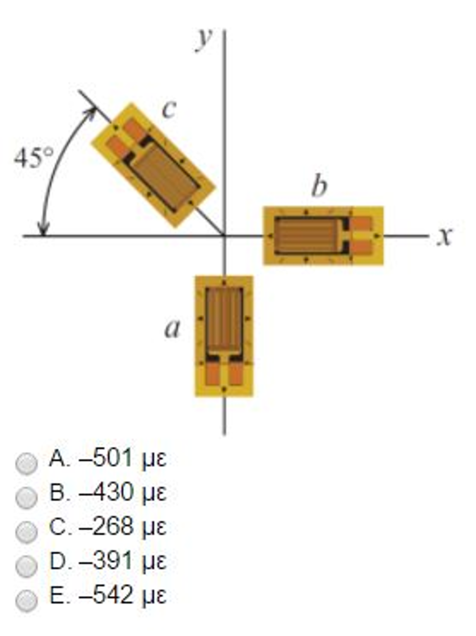 Solved The Strain Rosette Shown In The Figure Was Used To | Chegg.com