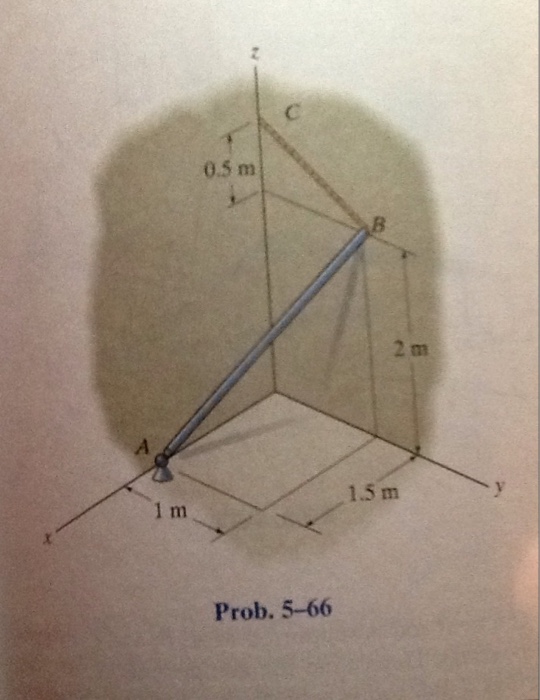 Solved The Smooth Uniform Rod AB Is Supported By A | Chegg.com