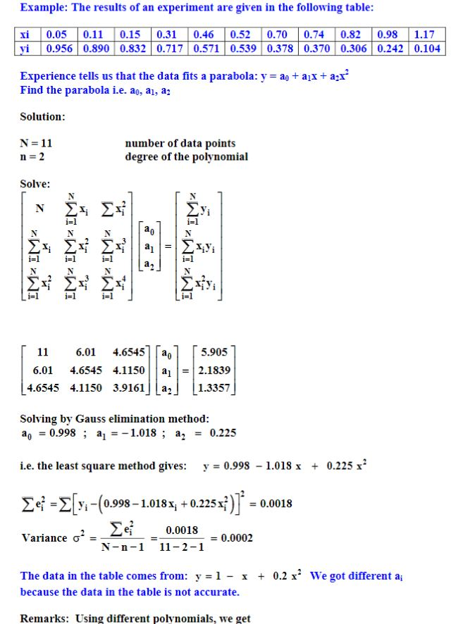 Solved The first picture is the problem and the following | Chegg.com