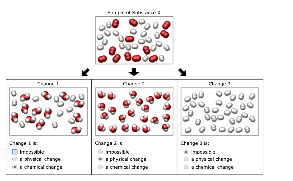 What Two Things Does A Chemical Formula Tell You