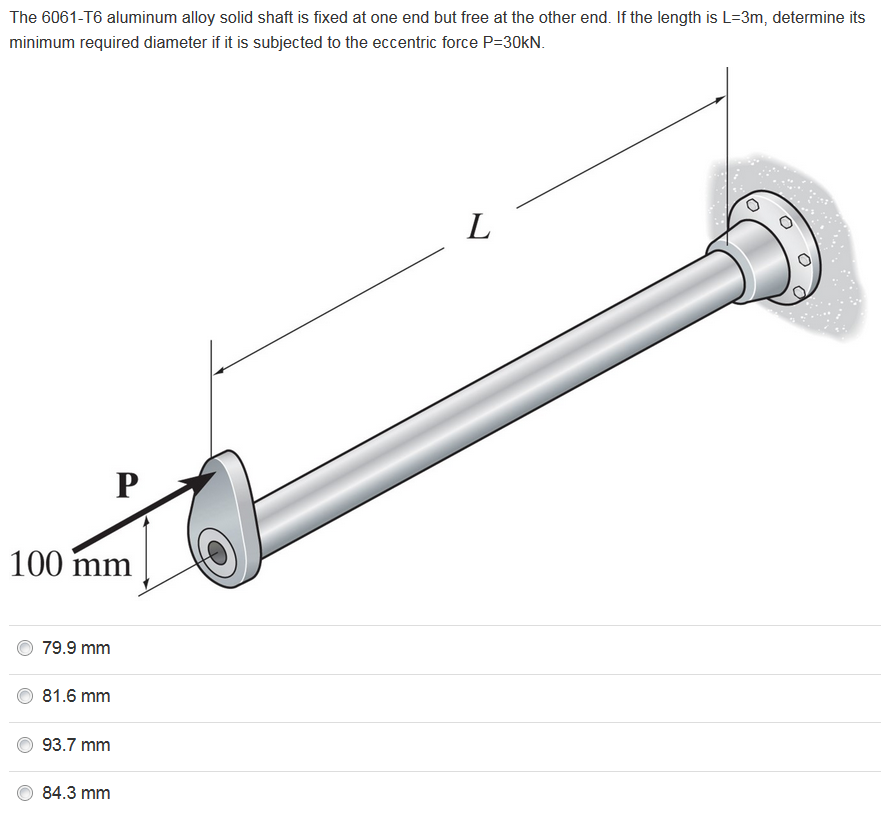 Solved The 6061T6 aluminum alloy solid shaft is fixed at
