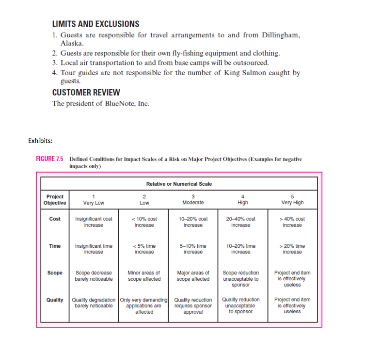 Solved Case Alaska FlyFishing Expedition You are sitting