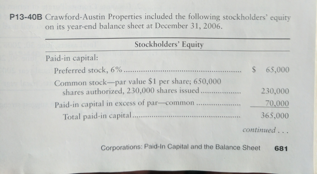 Solved CrawfordAustin Properties included the following