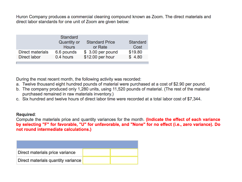 Solved Huron Company produces a commercial cleaning compound