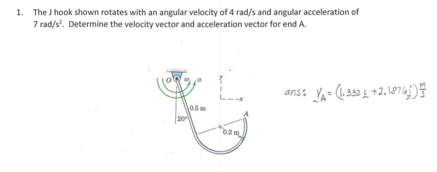 Solved The J hook shown rotates with an angular velocity of | Chegg.com