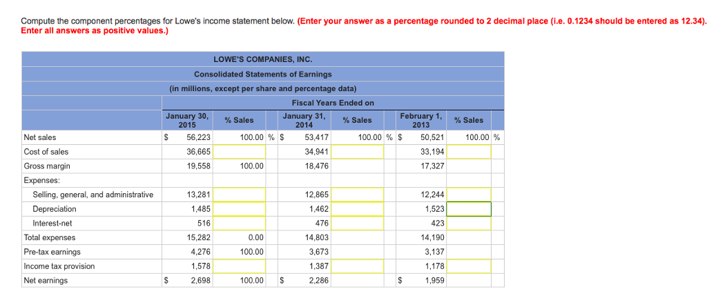 solved-compute-the-component-percentages-for-lowe-s-income-chegg