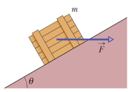 Horizontal Force Ramp Solved A horizontal force, F, is applied to a crate on a | Chegg.com