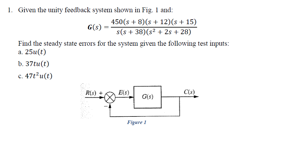 Solved Given The Unity Feedback System Shown In Fig 1 And 6646