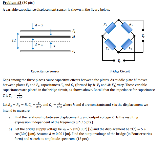 Solved A variable capacitance displacement sensor is shown | Chegg.com