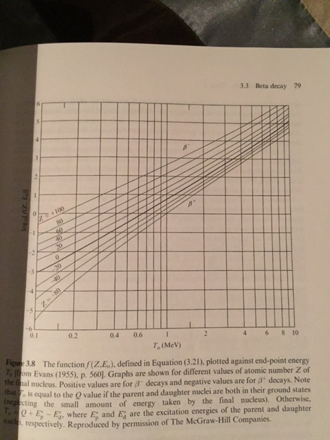 3.06 problem solving strategies units