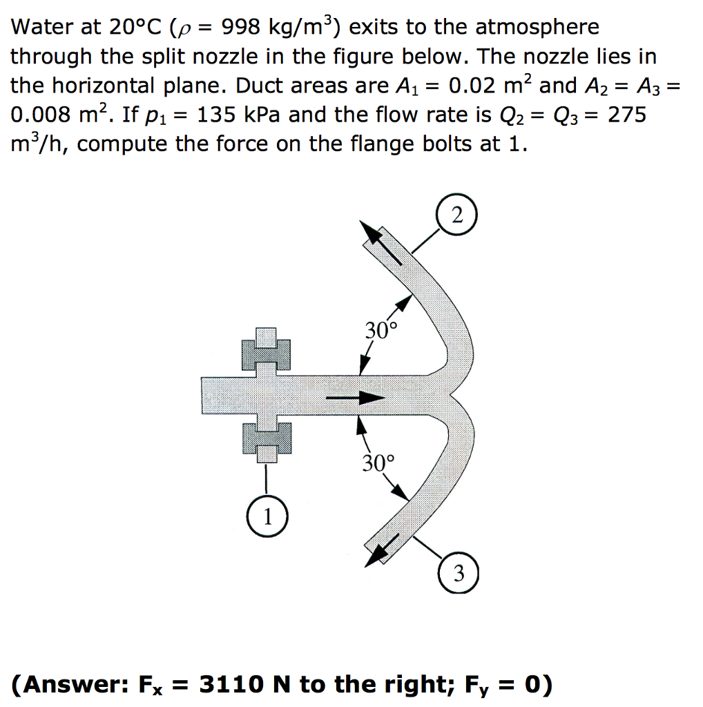 Solved Water at 20 degree C (rho = 998 kg/m^3) exits to the | Chegg.com