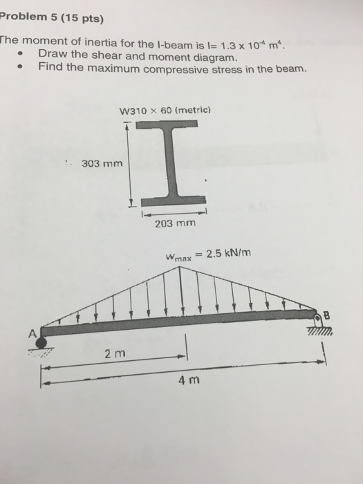 solved-the-moment-of-inertia-for-the-l-beam-is-l-1-3-times-chegg