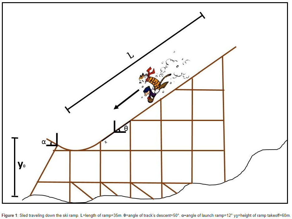 How To Calculate Jump Distance Haiper