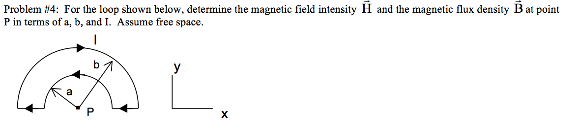 Solved Problem #4: For the loop shown below, determine the | Chegg.com