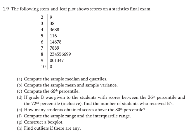 Reliable Study 1z1-116 Questions