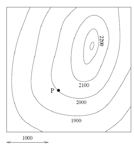 Solved On the topographical map below, the level curves for | Chegg.com