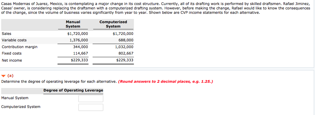 Solved Casas Modernas of Juarez, Mexico, is contemplating a | Chegg.com