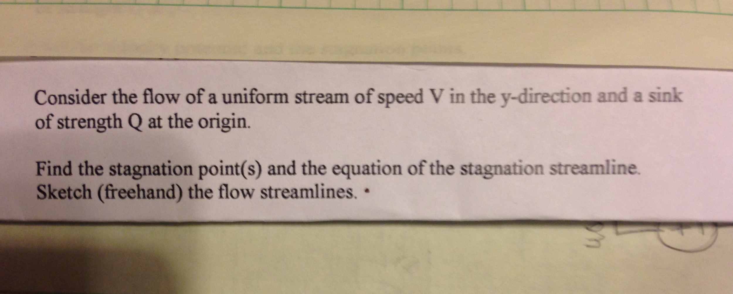 Solved Consider the flow of a uniform stream of speed V in | Chegg.com