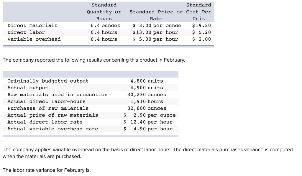 Solved Standard Standard Quantity or Standard Price or Cost