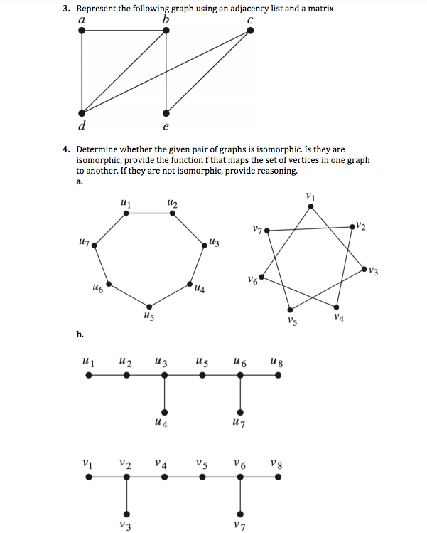 Solved Discrete structures: Graphs: Complete question 3 | Chegg.com