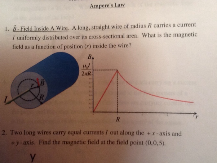 Solved A long, straight wire of radius R carries a current I