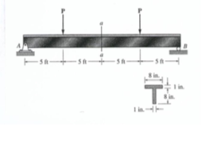 Solved Determine the magnitude of the maximum loads P that | Chegg.com