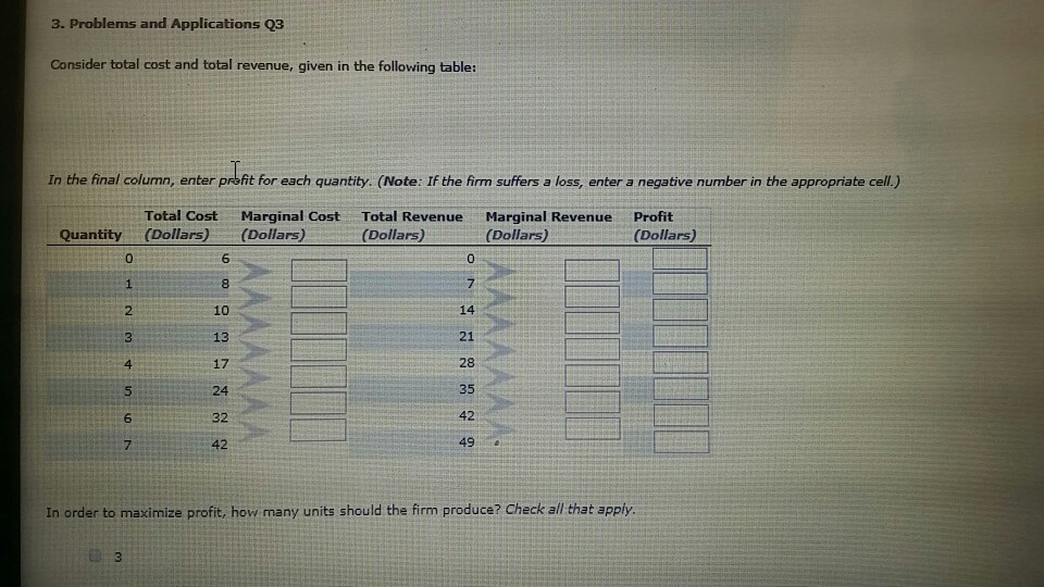 Solved 3. Problems And Applications Q3 Consider Total Cost | Chegg.com