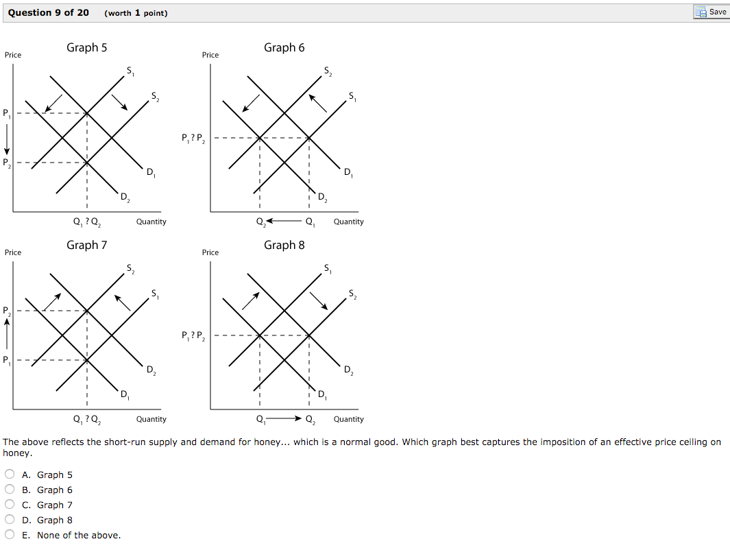 solved-question-8-of-20-worth-1-point-graph-5-graph-6-chegg