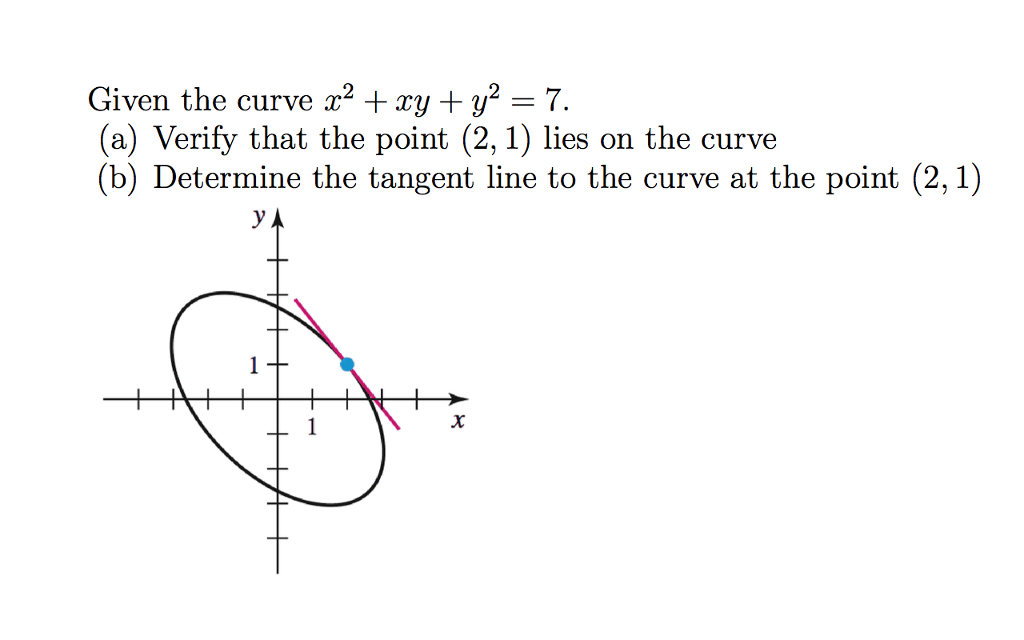 Solved Do I first find the derivative of Eq'N given & then | Chegg.com