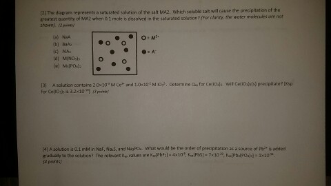 Solved Solubility Equilibrium | Chegg.com