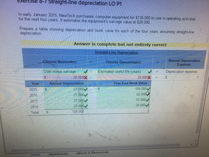 Solved In early January 2015, NewTech purchases computer